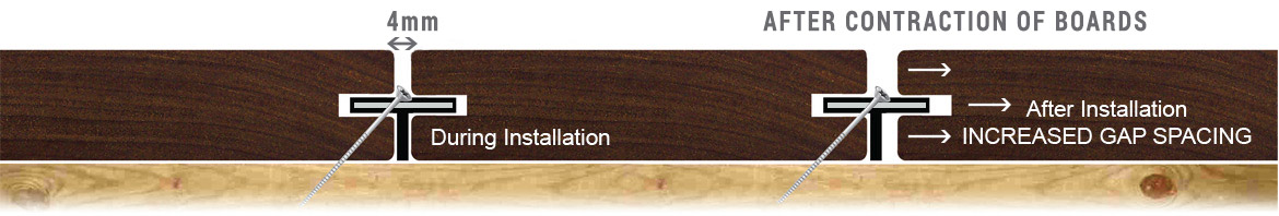 deckwise extremeS contraction diagram