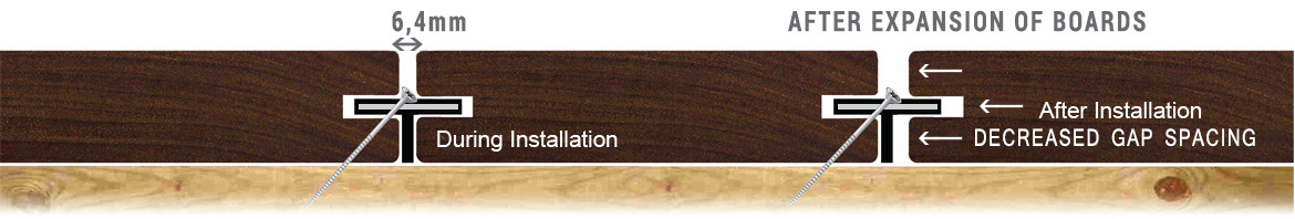 deckwise extremekd contraction diagram