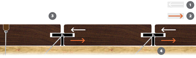 Diagrama de separación de sujetadores ocultos para tarimas DeckWise®