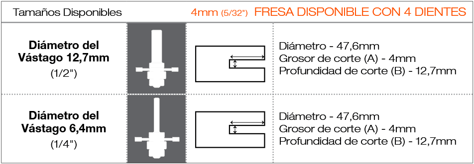 DeckWise® Slot Cutting Bit diagram