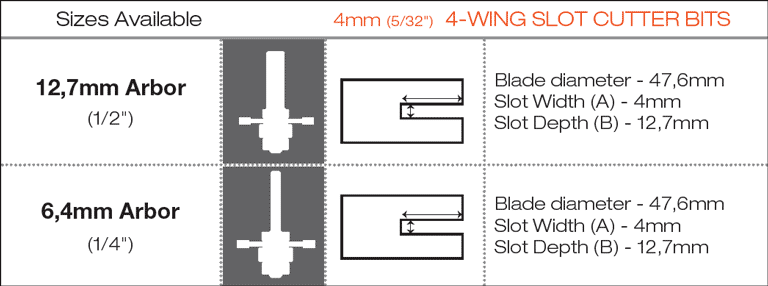 DeckWise® Slot Cutting Bit diagram