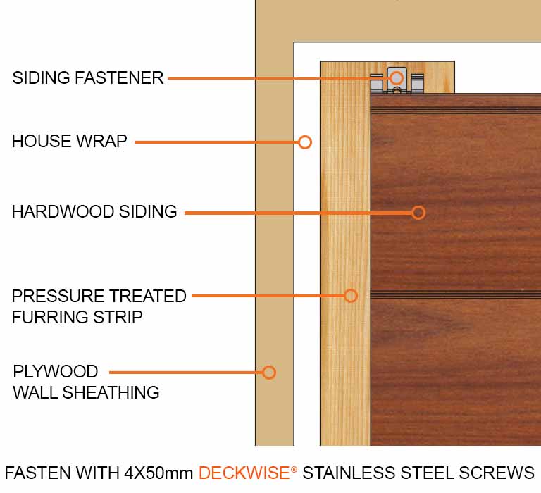 deckwise hidden cladding diagram