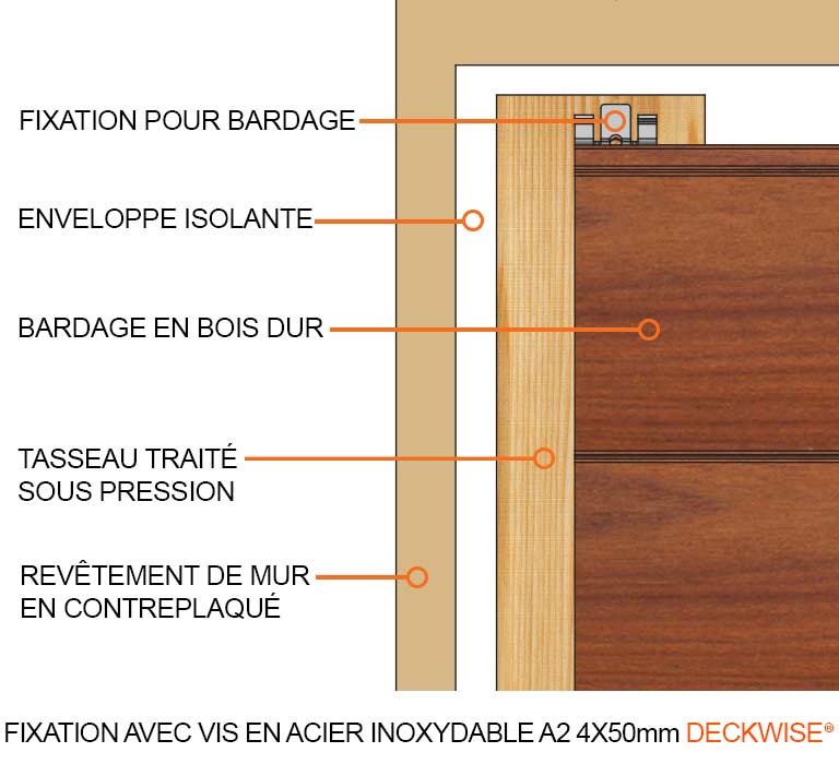 deckwise hidden cladding diagram