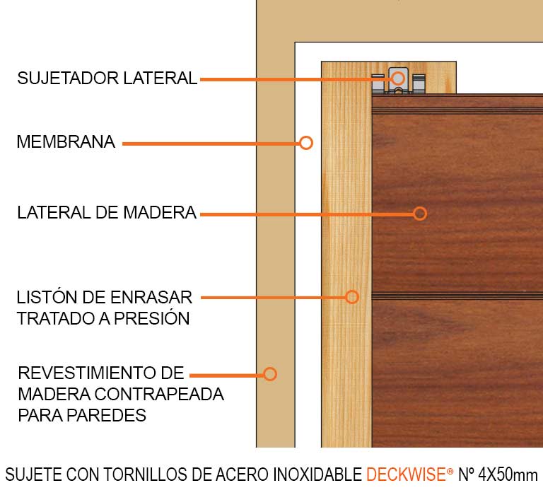 Diagrama oculto para revestimiento DeckWise®