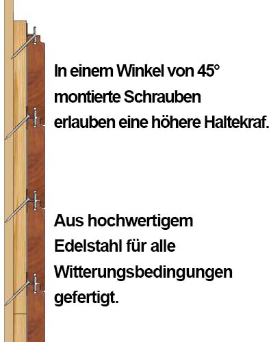 Montagediagramm des DeckWise® verdeckten Verkleidungsbefestigers