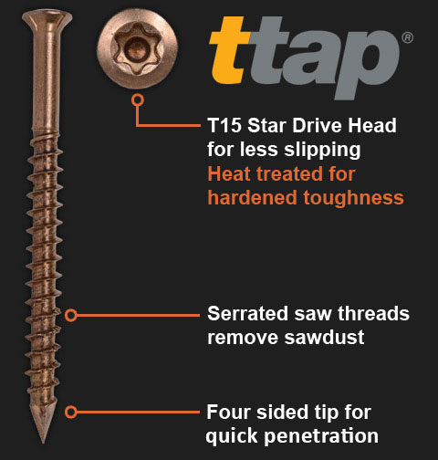 ttap htss diagram part 1